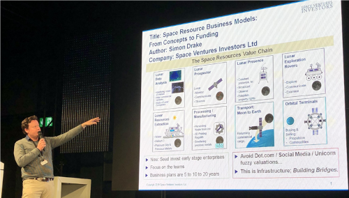 Simon Drake Space Resources Week